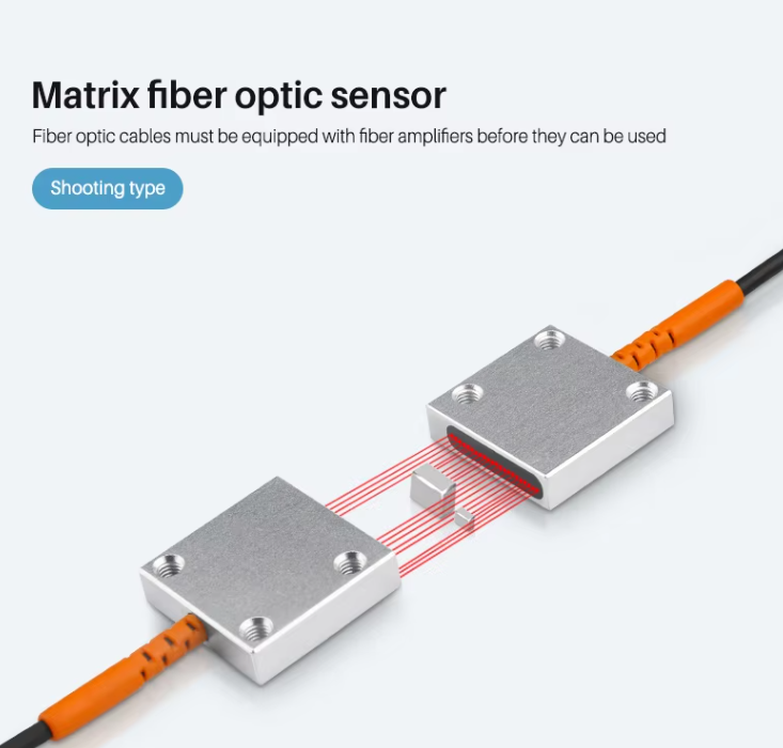 Fiber Sensor Matrix-2 Fiber Sensor Matrix-2